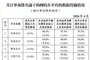 邮报：哈兰德受够食堂饭菜，叫曼城派人去挪威采购并学做三文鱼