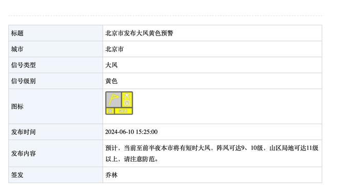 功亏一篑！马克西20中9砍26分7篮板8助攻但出现关键失误