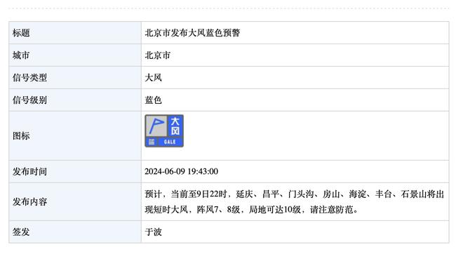 足球报：津门虎实力提升战术进步肉眼可见，需保持全场精神集中